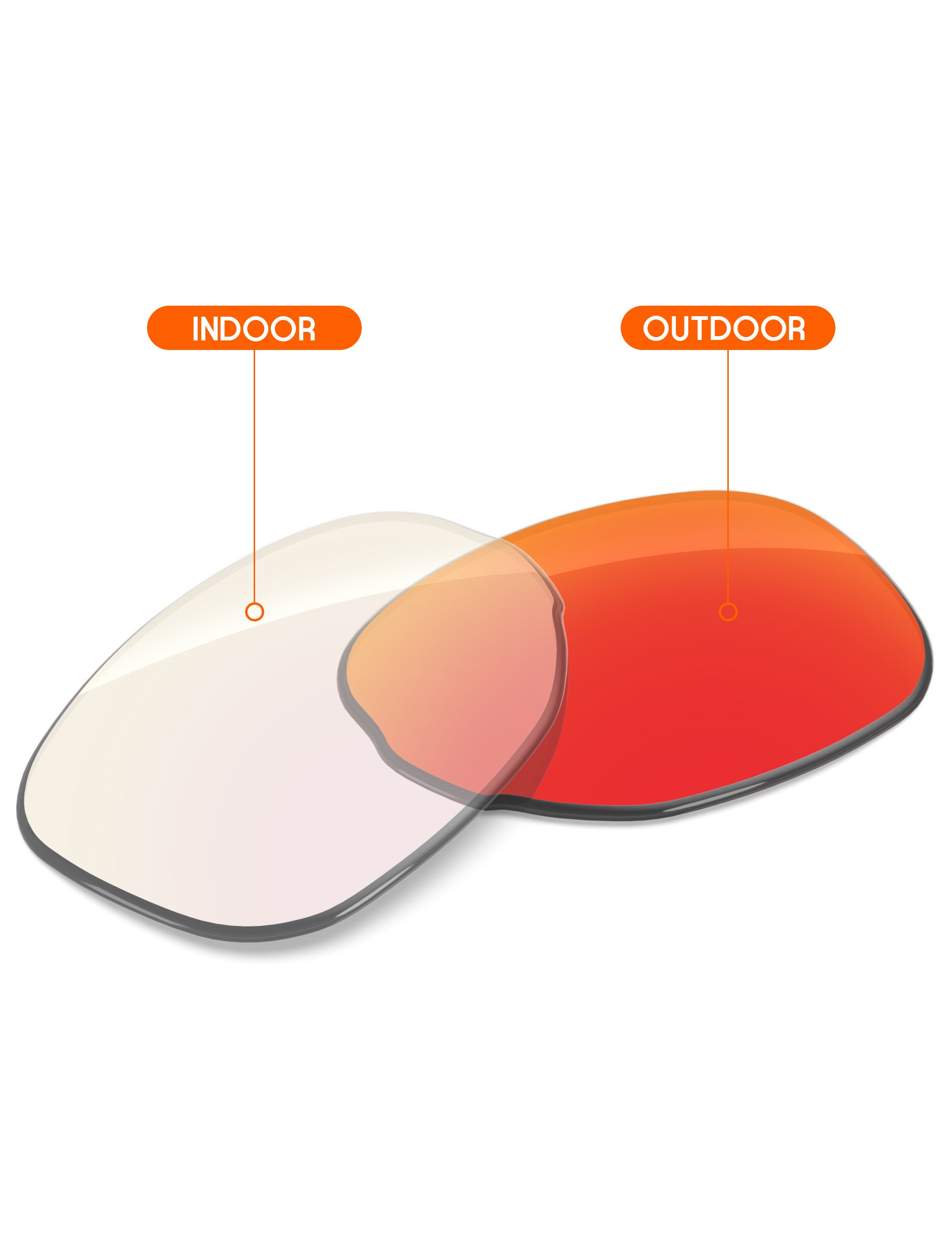 Fire Red FlashMirror™ Photochromic-Non-Polarized