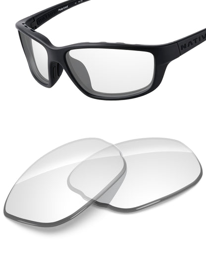 HD Clear-Non-Polarized