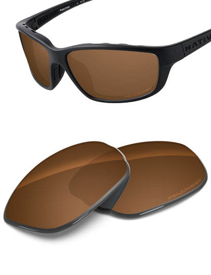 Nut Brown-Polarized