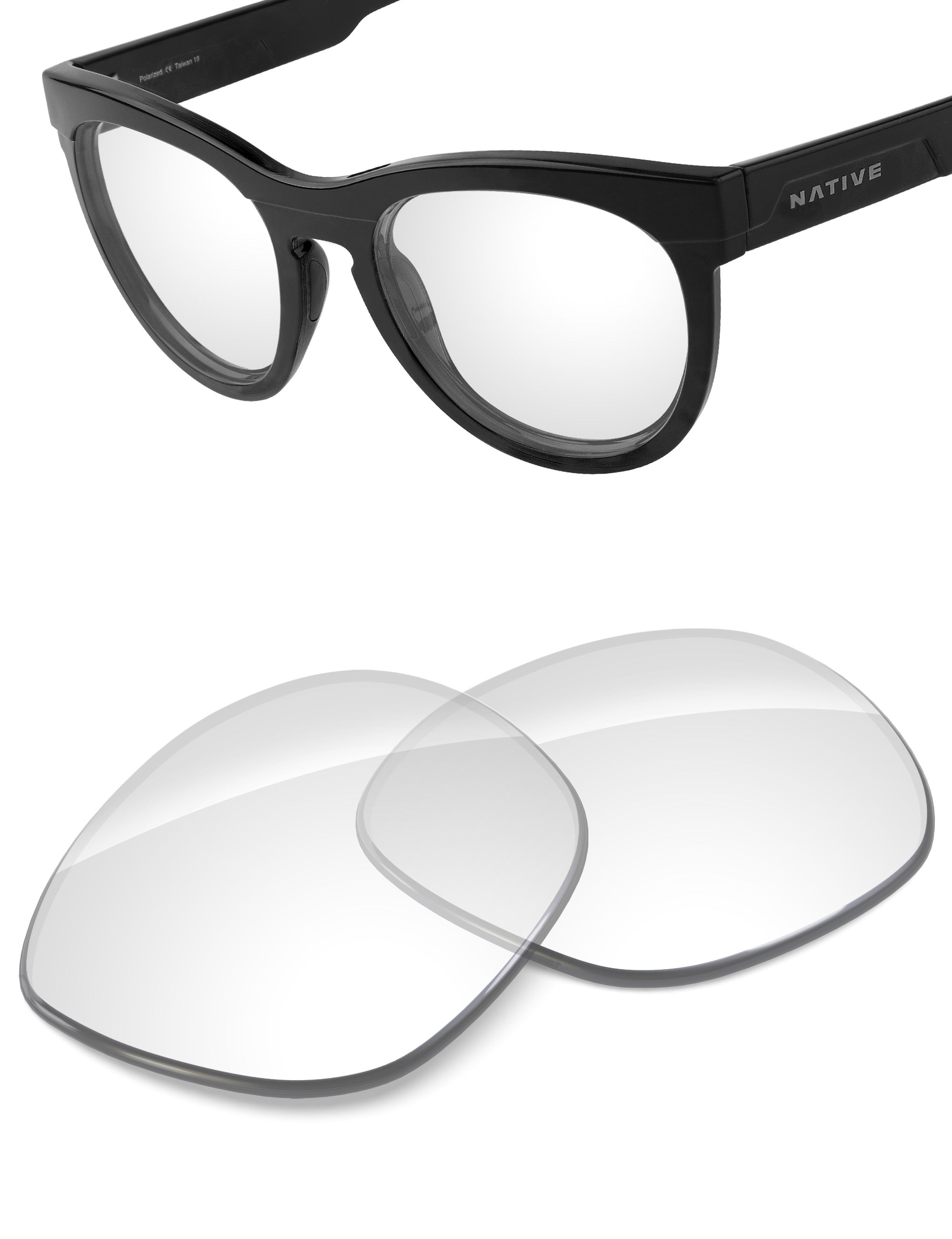 HD Clear Blue Light Blocking-Non-Polarized