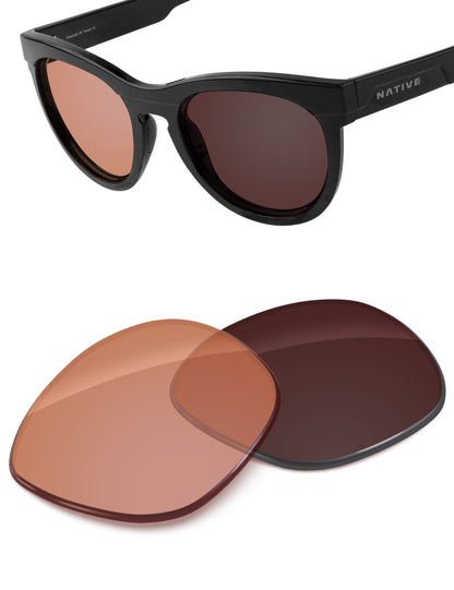 Orange Tint Photochromic-Non-Polarized