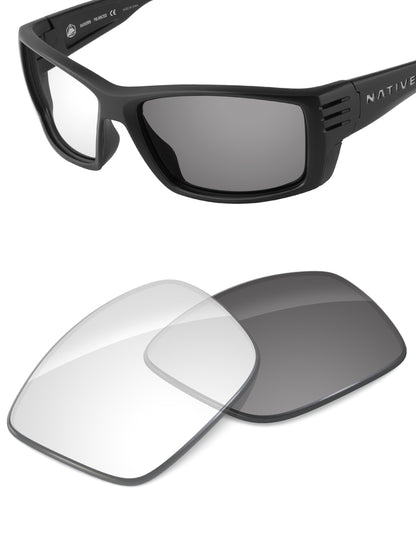 Adapt Gray Photochromic-Non-Polarized