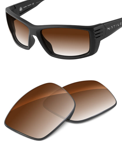 Brown Gradient-Non-Polarized