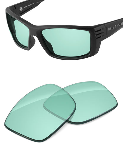 Mint-Non-Polarized