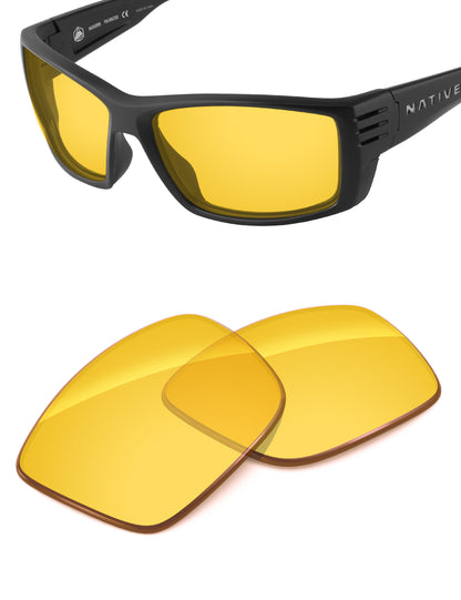 Night Vision-Non-Polarized
