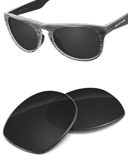 Carbon Black-Non-Polarized