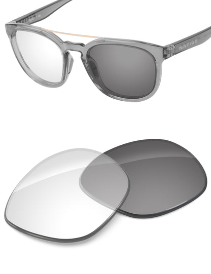 Adapt Gray Photochromic-Non-Polarized