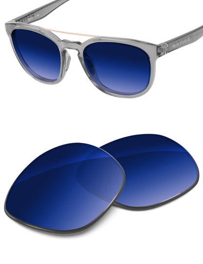 Aqua Blue Gradient-Non-Polarized