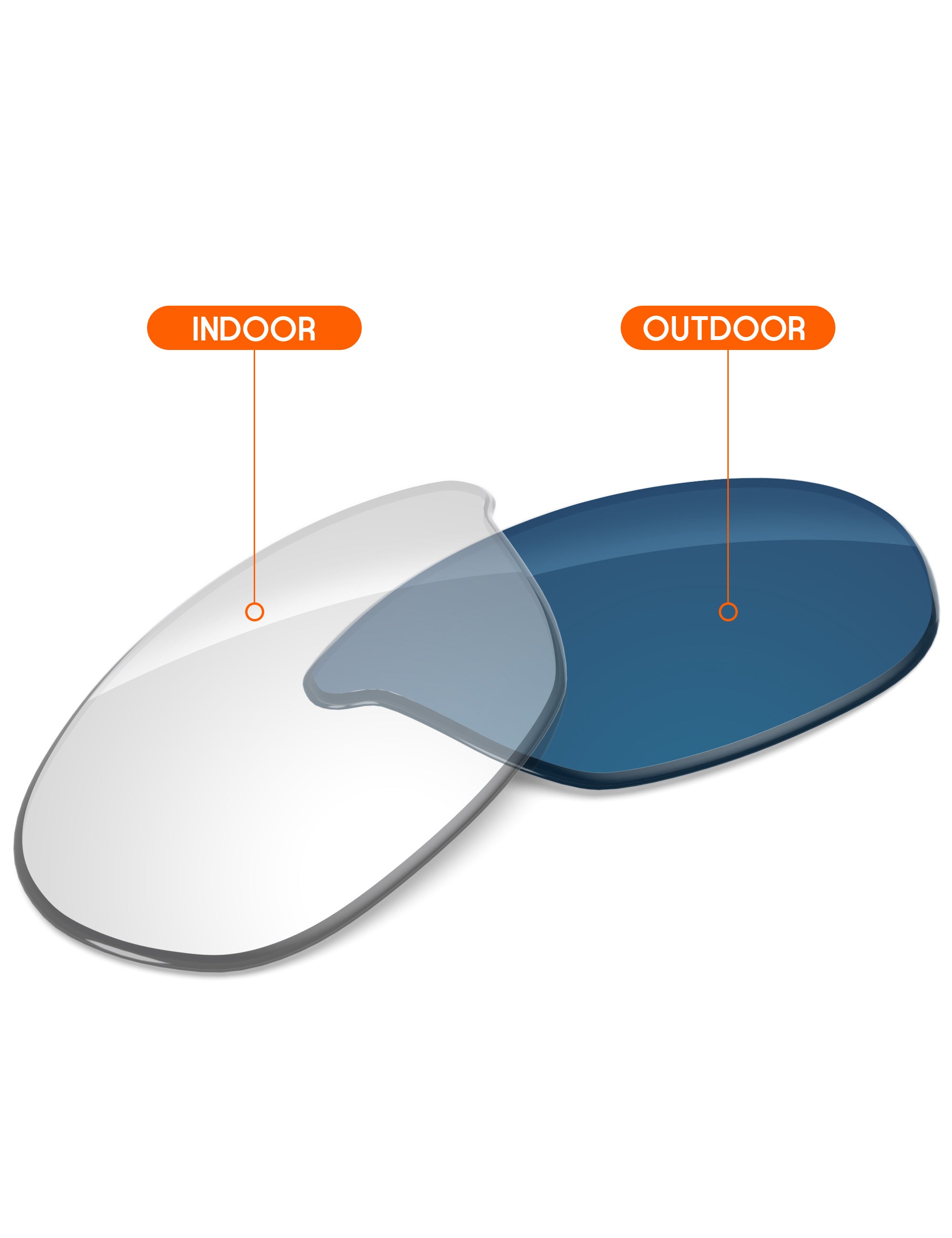 Adapt Blue Photochromic-Non-Polarized