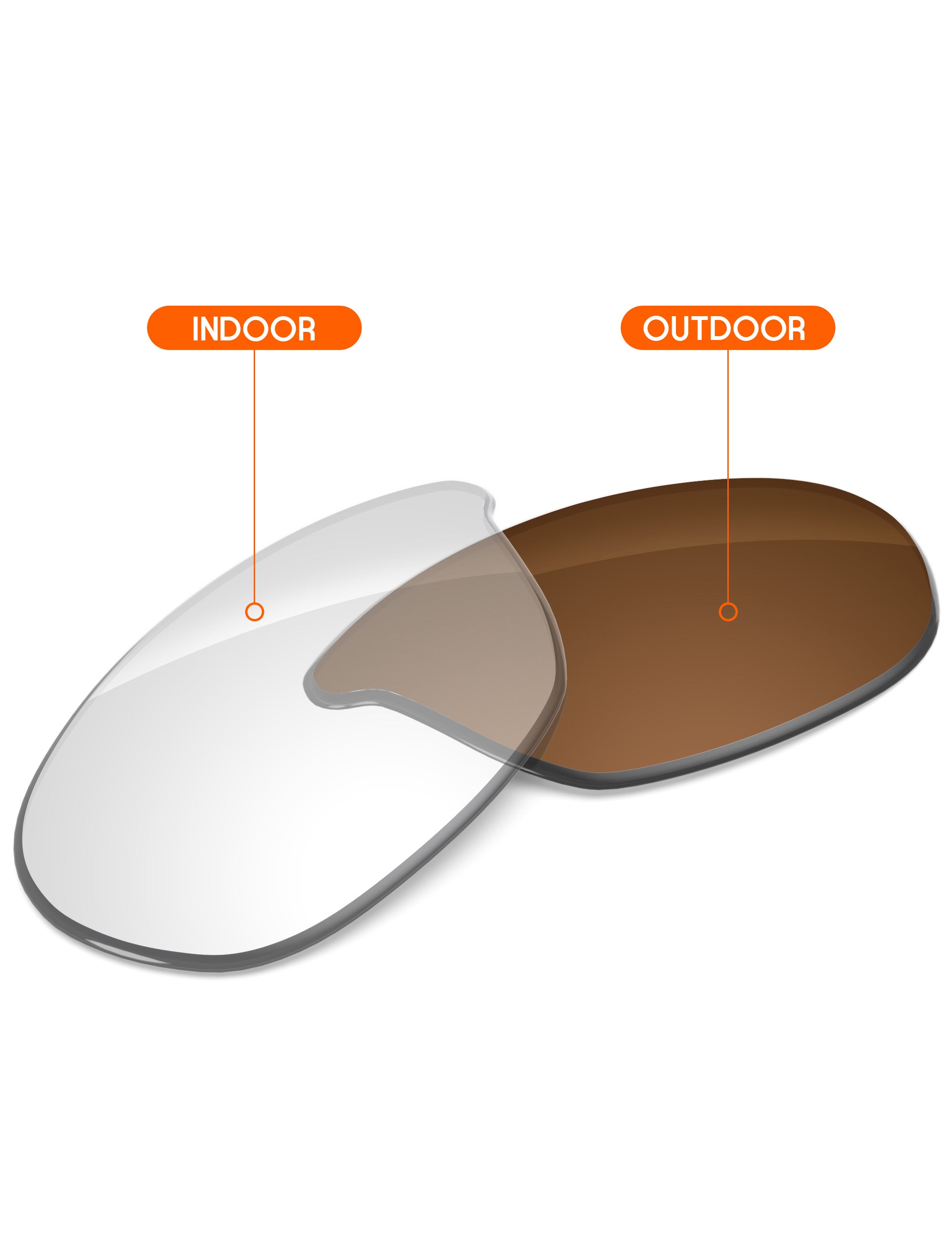 Adapt Brown Photochromic-Non-Polarized
