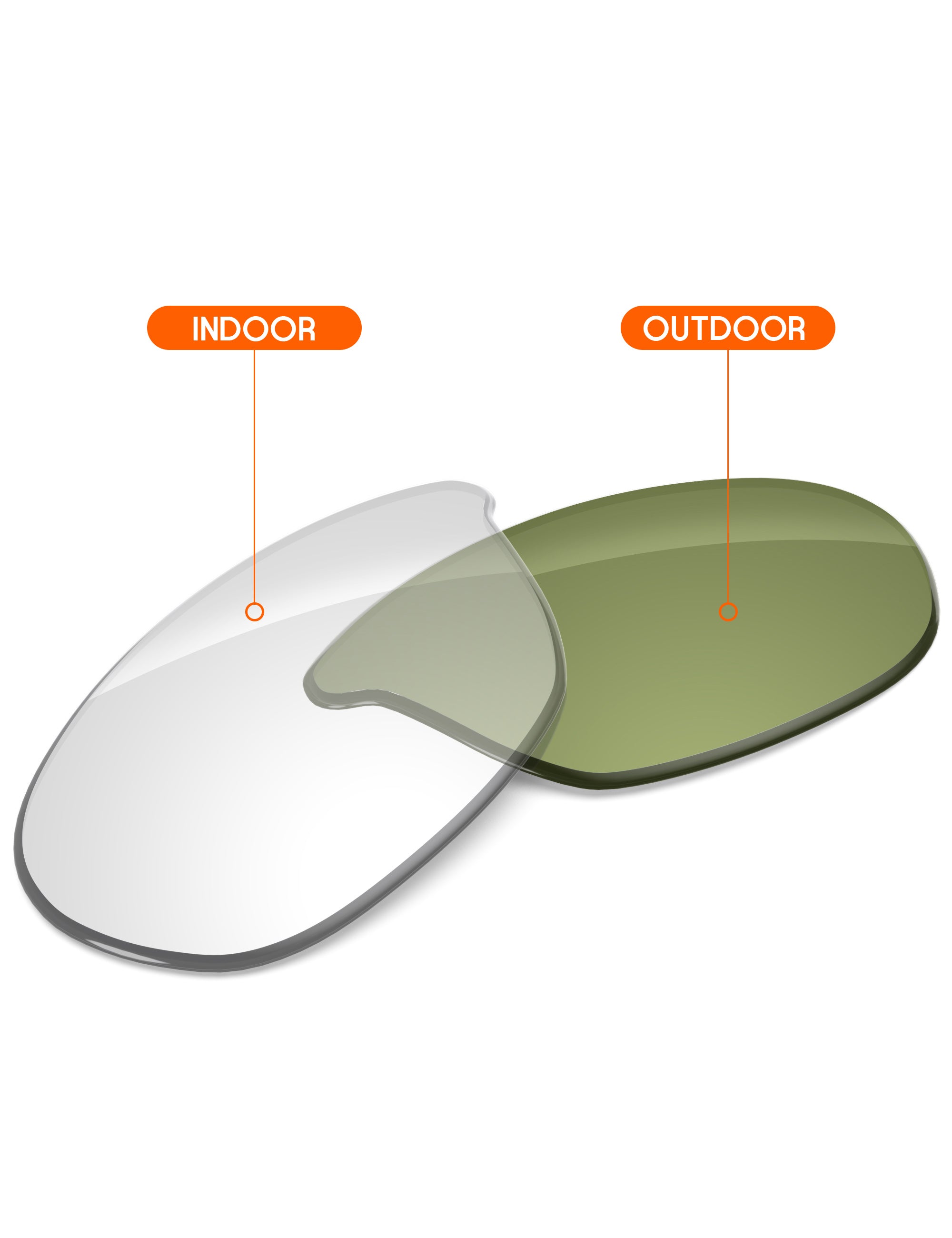 Adapt Green Photochromic-Non-Polarized