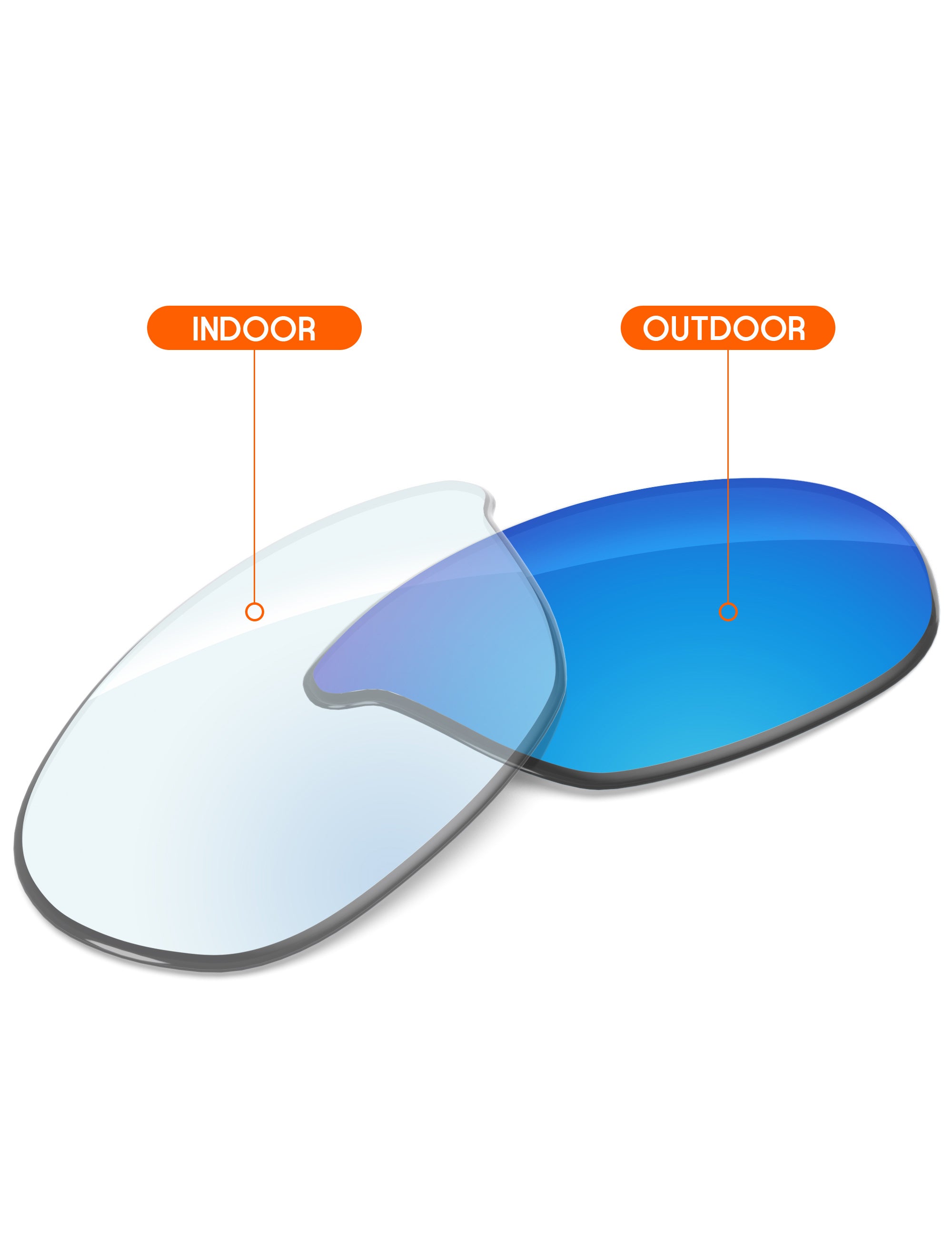 Sky Blue FlashMirror™ Photochromic-Non-Polarized