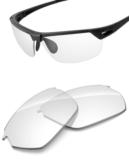 HD Clear Blue Light Blocking-Non-Polarized