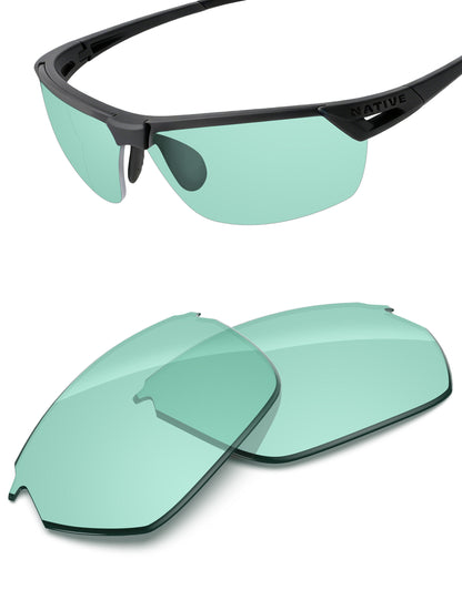 Mint-Non-Polarized