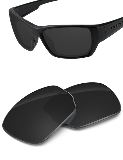 Carbon Black-Non-Polarized