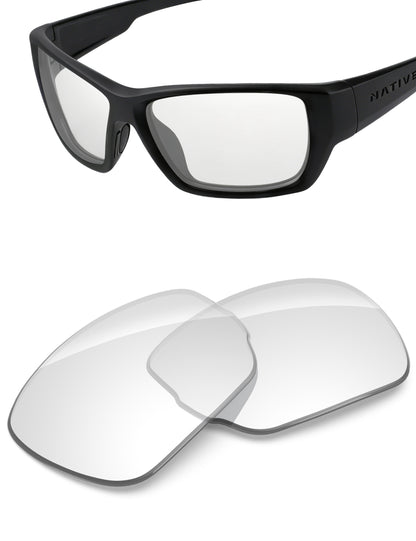 HD Clear Blue Light Blocking-Non-Polarized