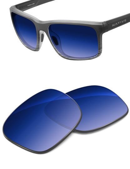 Aqua Blue Gradient-Non-Polarized