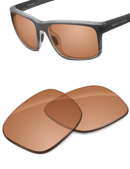 Coffee-Non-Polarized