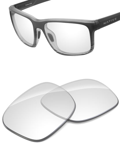 HD Clear-Non-Polarized