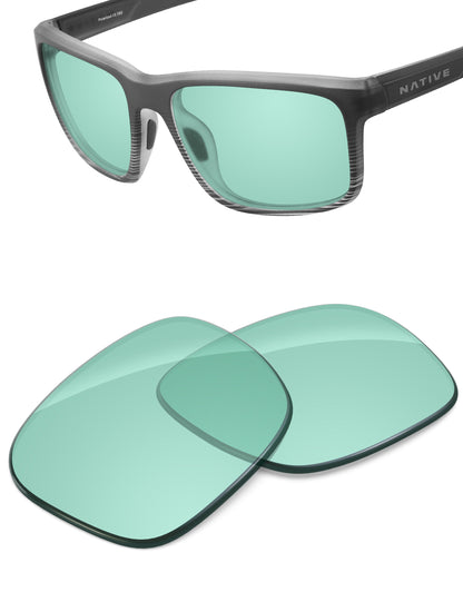 Mint-Non-Polarized