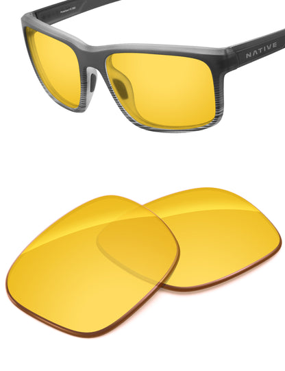 Night Vision-Non-Polarized