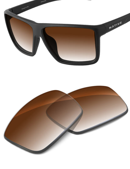 Brown Gradient-Non-Polarized