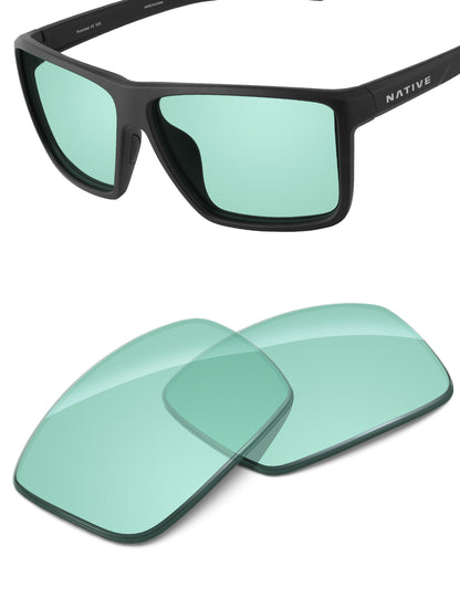 Mint-Non-Polarized