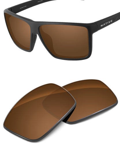 Nut Brown-Non-Polarized