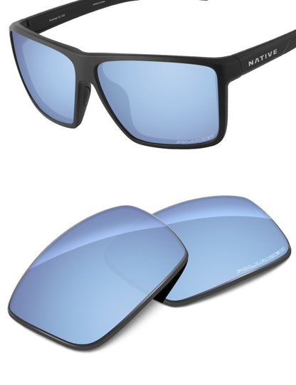Aqua Blue FlashMirror™-Polarized