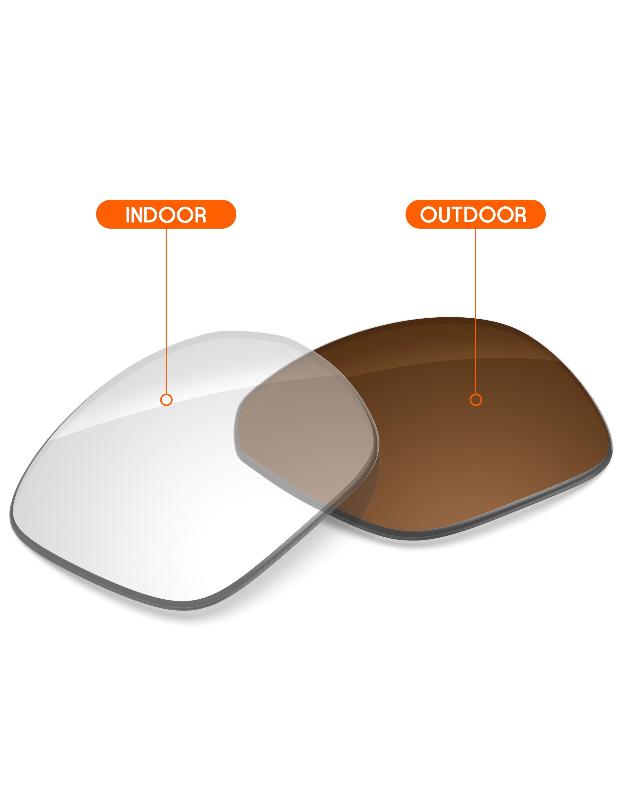 Adapt Brown Photochromic-Non-Polarized