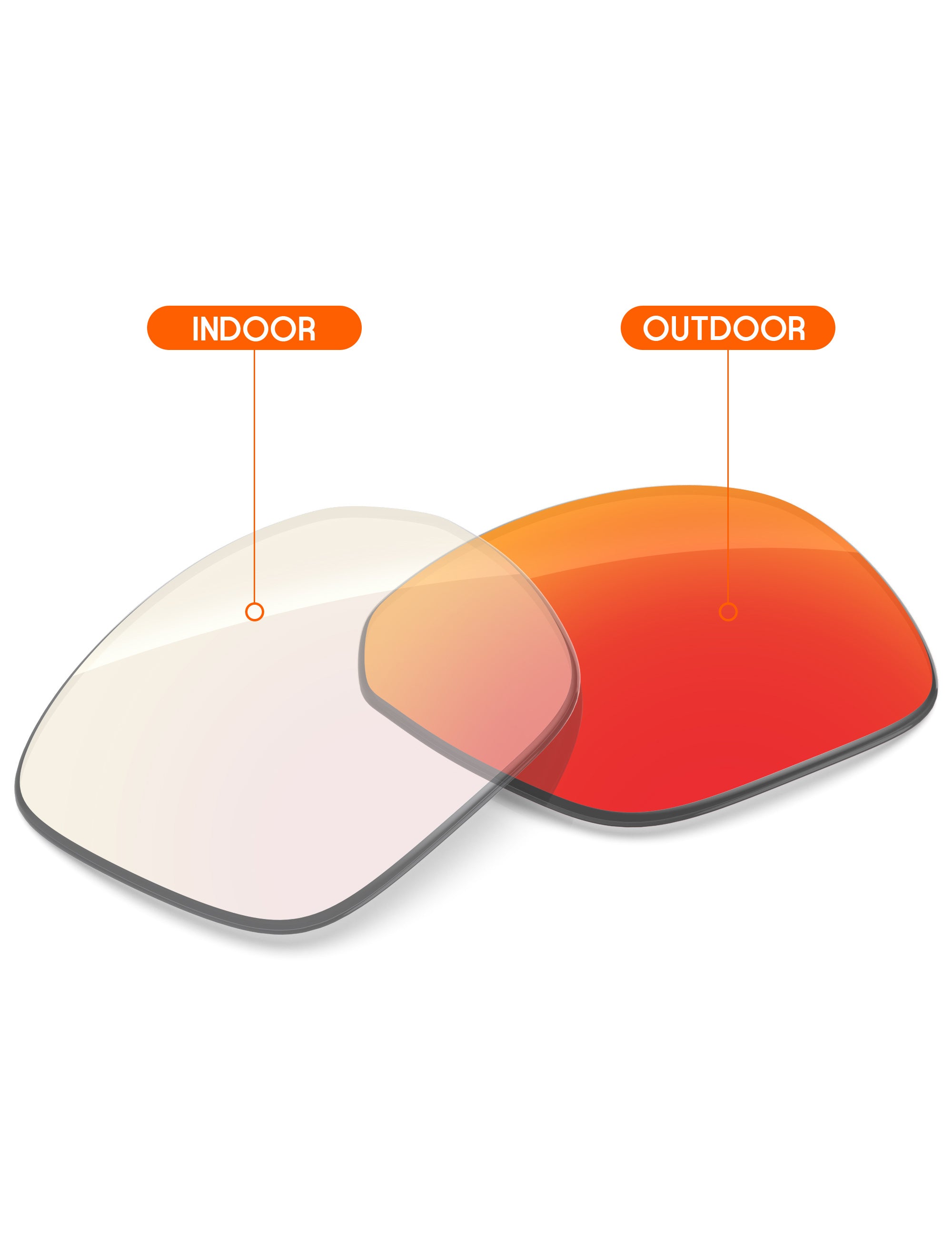 Fire Red FlashMirror™ Photochromic-Non-Polarized