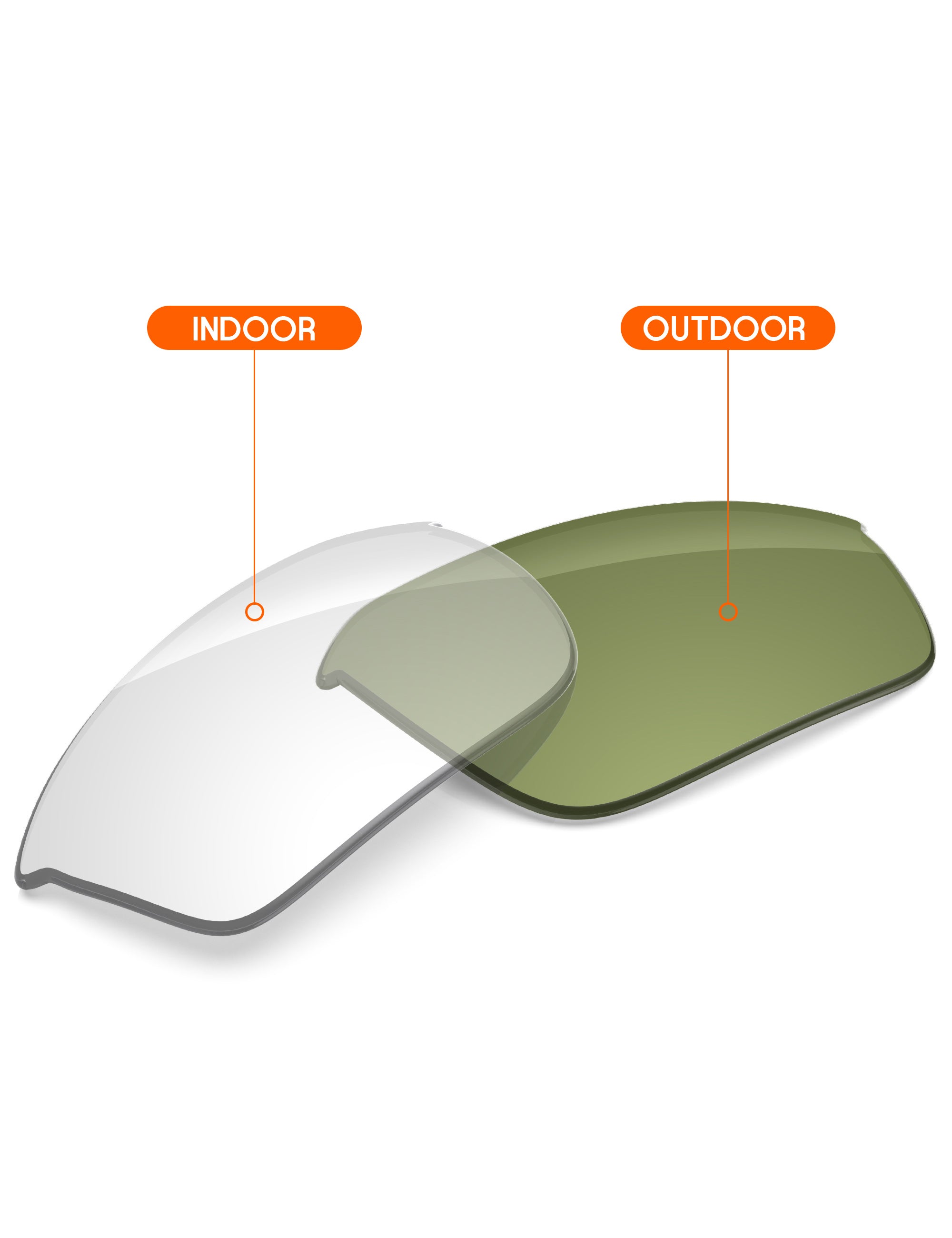 Adapt Green Photochromic-Non-Polarized