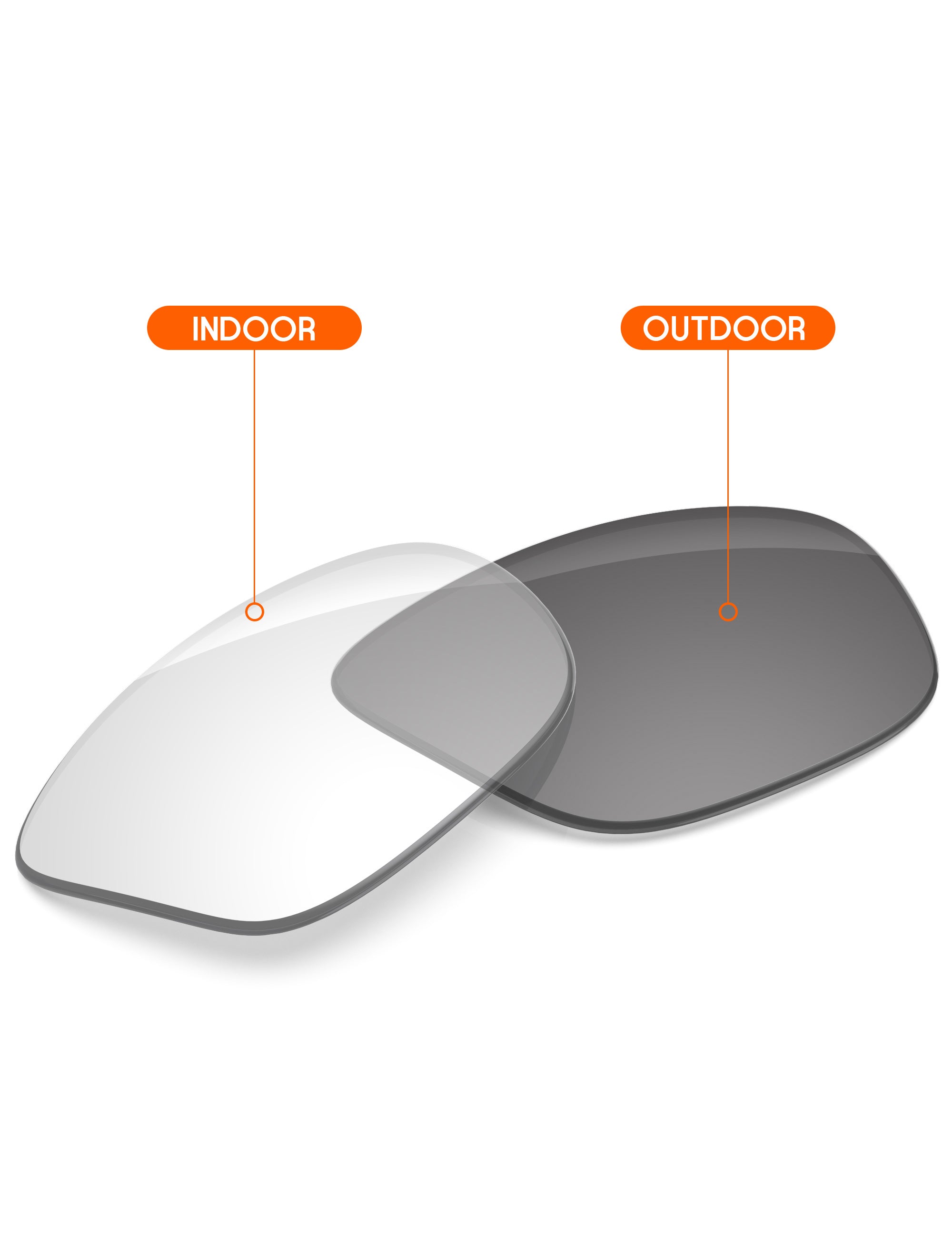 Adapt Gray Photochromic Blue Light Blocking-Non-Polarized