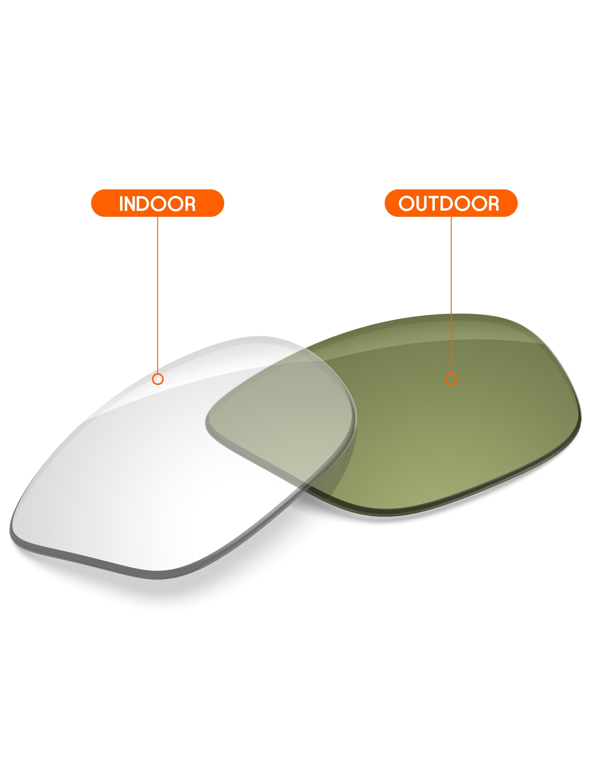 Adapt Green Photochromic-Non-Polarized