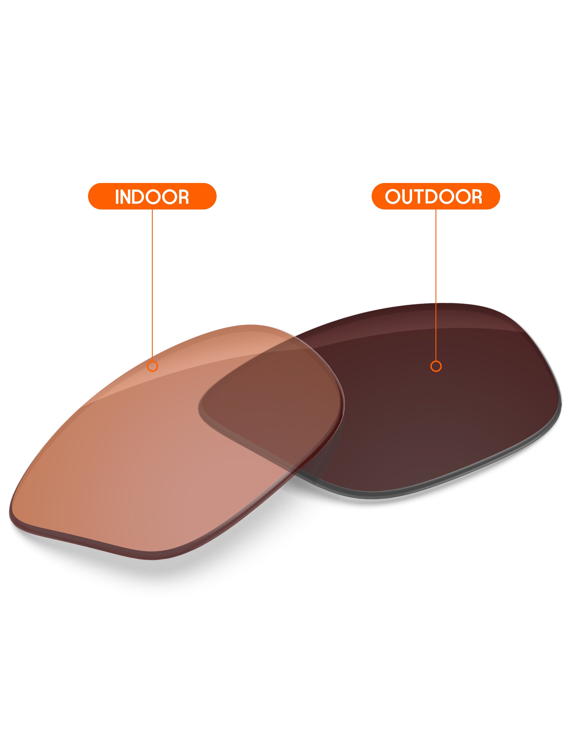 Orange Tint Photochromic-Non-Polarized