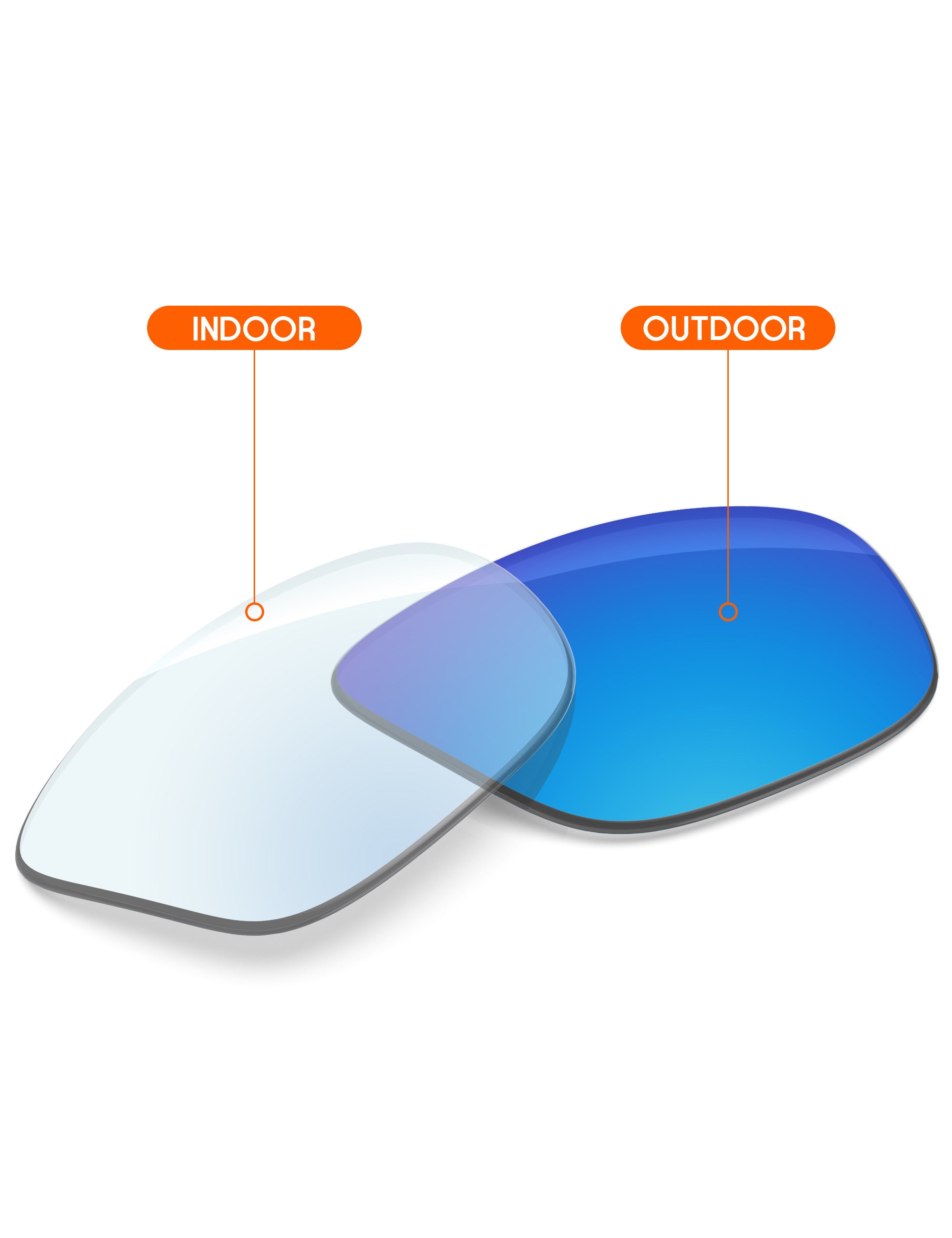 Sky Blue FlashMirror™ Photochromic-Non-Polarized