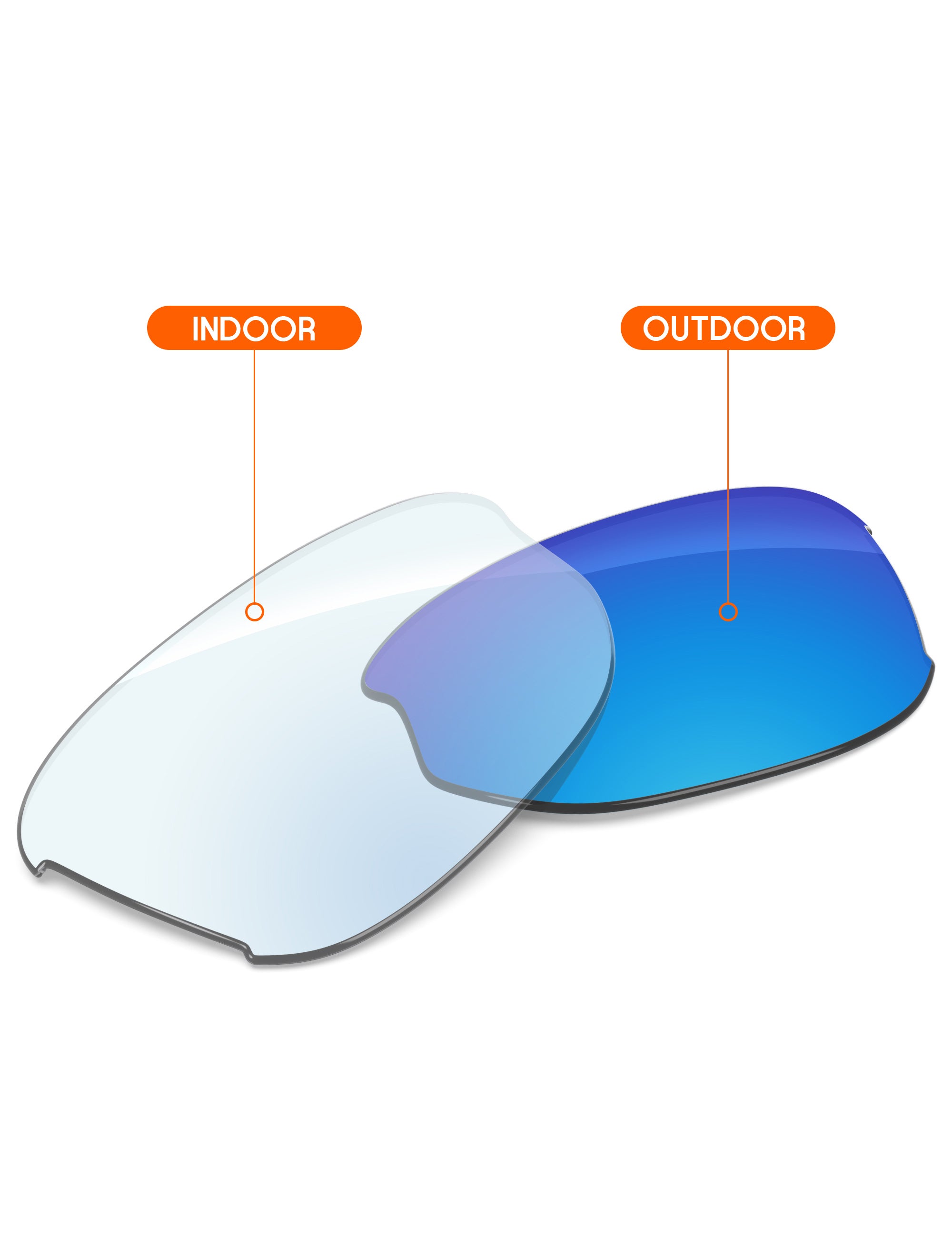 Sky Blue FlashMirror™ Photochromic-Non-Polarized