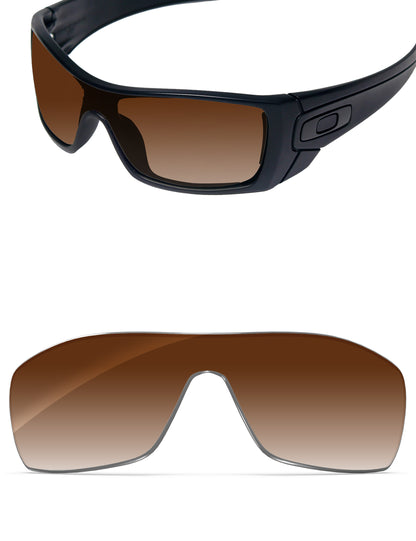 Brown Gradient-Non-Polarized