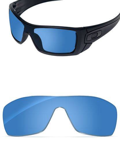 HD Blue-Non-Polarized