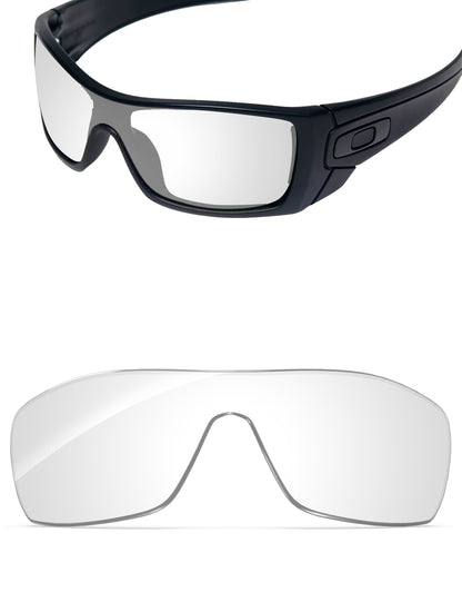 HD Clear Blue Light Blocking-Non-Polarized