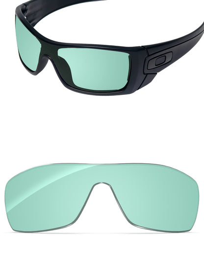 Mint-Non-Polarized