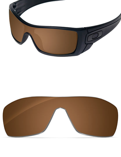 Nut Brown-Non-Polarized