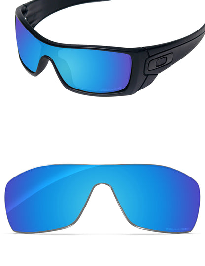Sky Blue FlashMirror™-Polarized