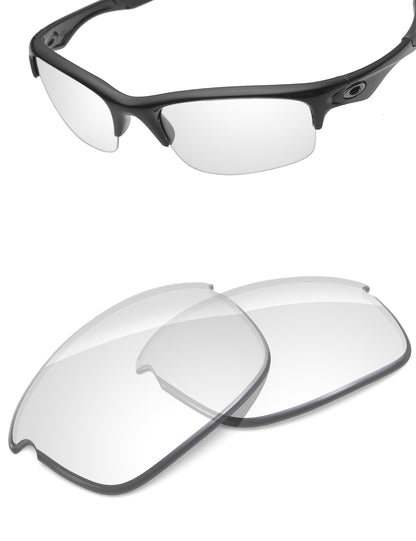 HD Clear Blue Light Blocking-Non-Polarized