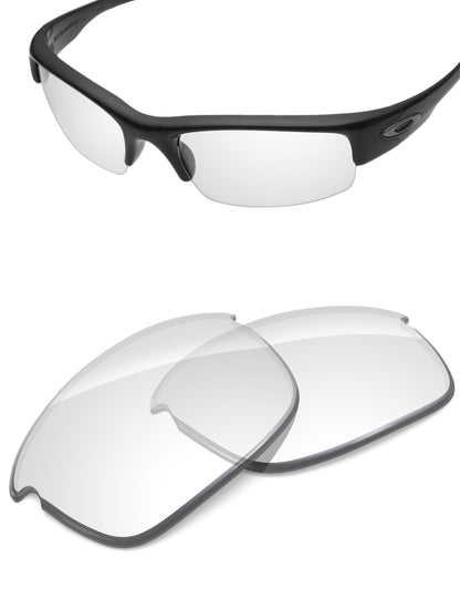 HD Clear Blue Light Blocking-Non-Polarized