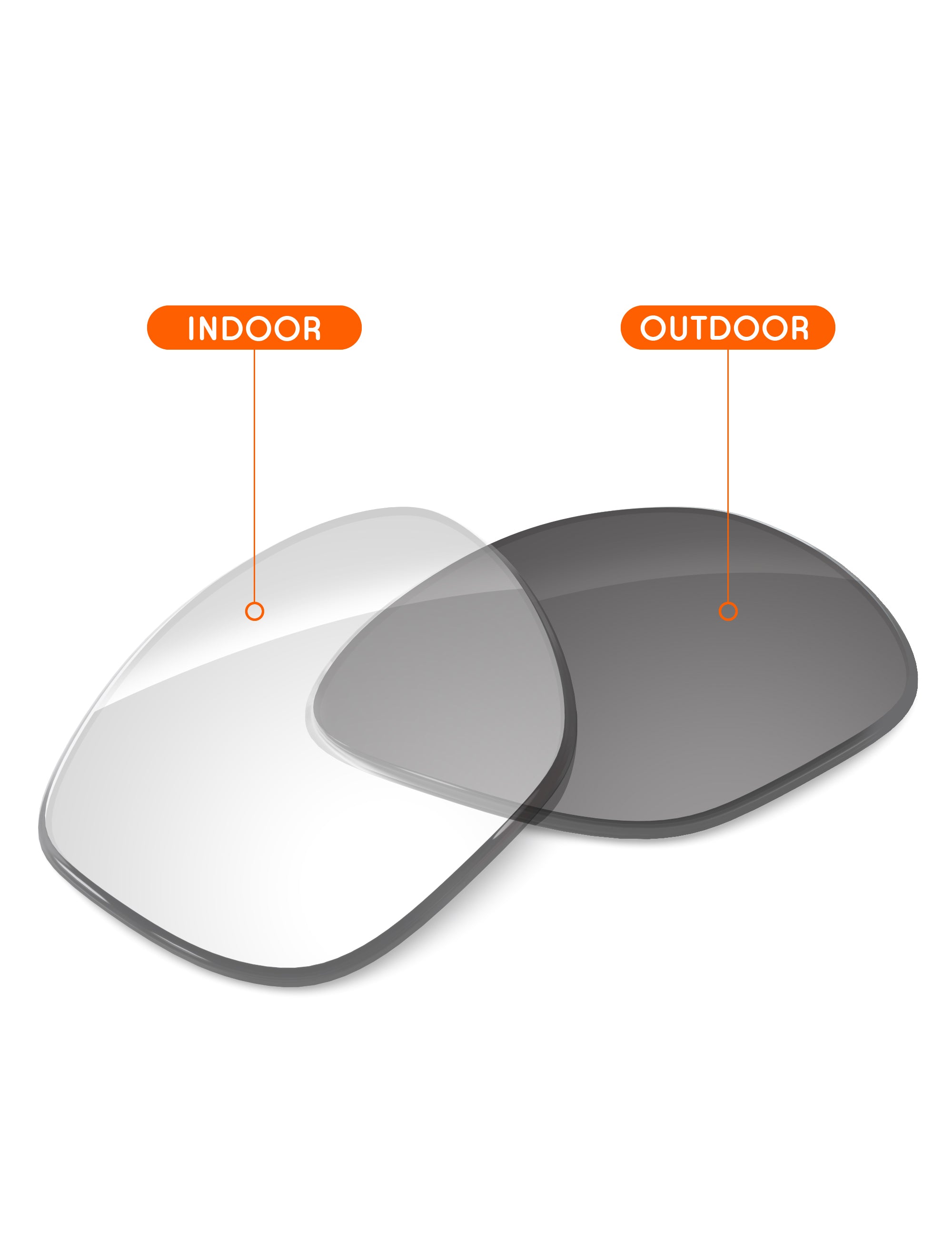 Adapt Gray Photochromic Blue Light Blocking-Non-Polarized