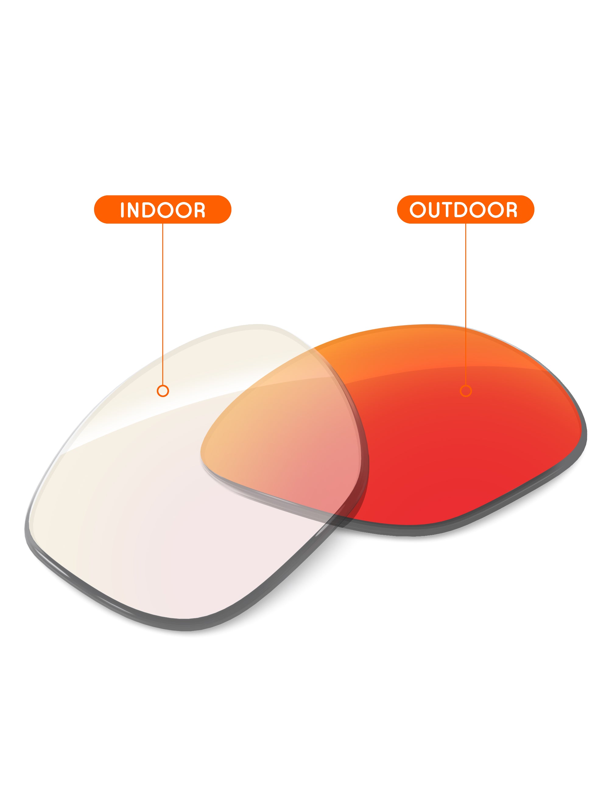 Fire Red FlashMirror™ Photochromic-Non-Polarized