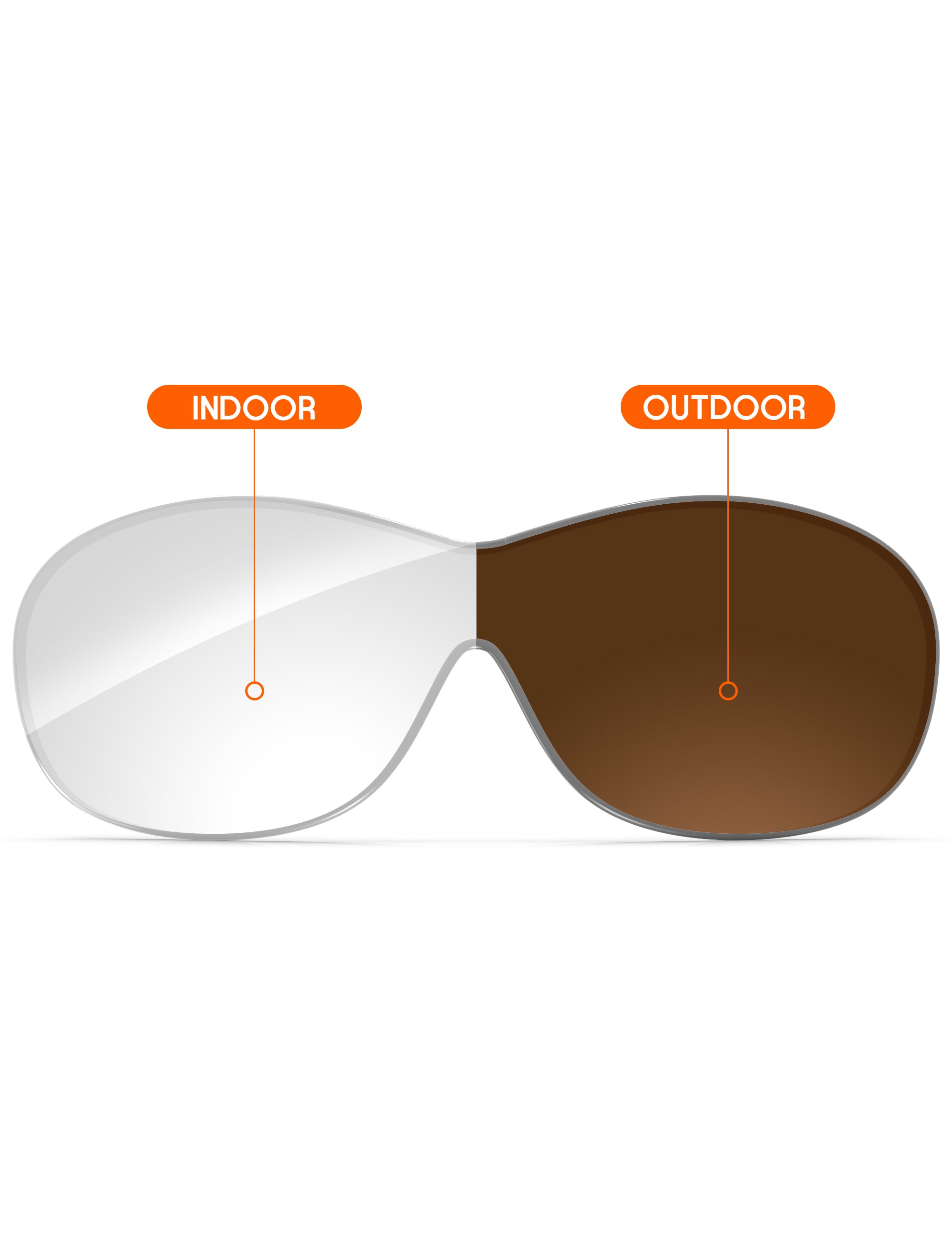 Adapt Brown Photochromic-Non-Polarized