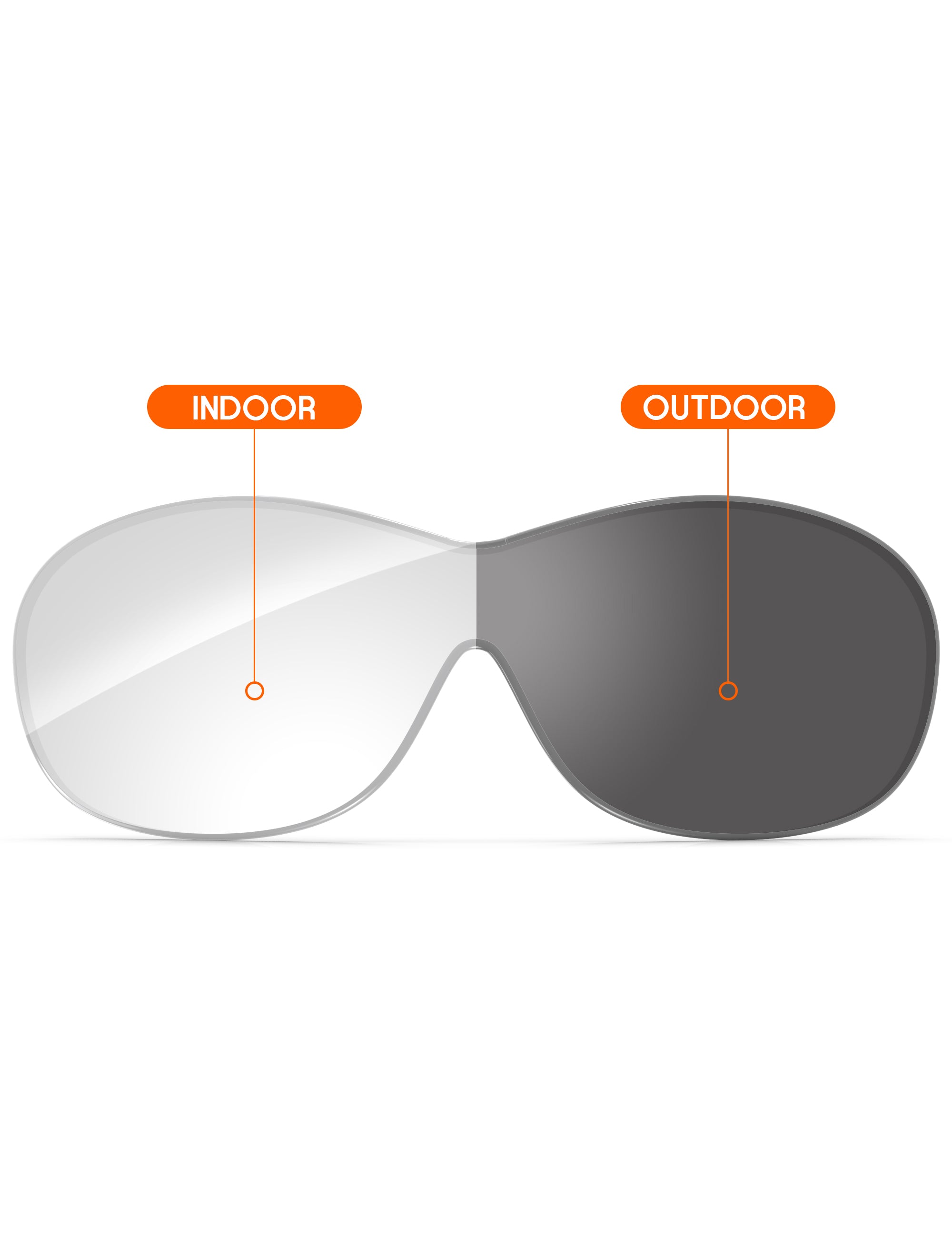 Adapt Gray Photochromic-Non-Polarized