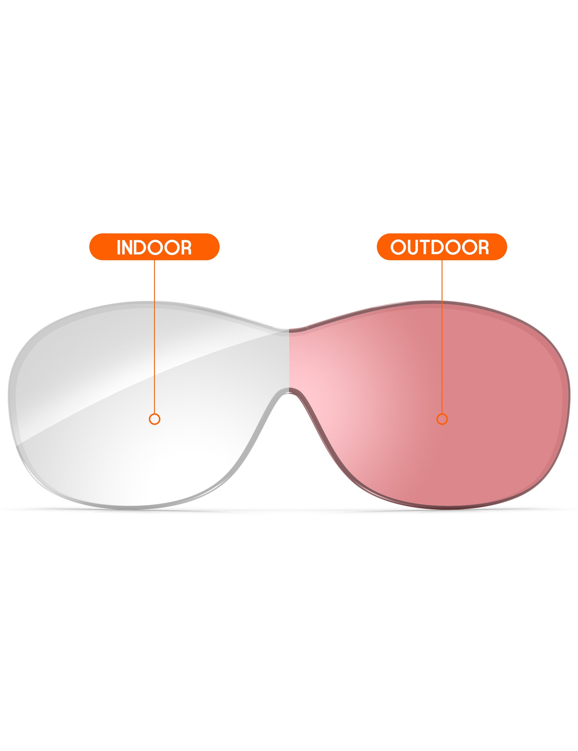 Adapt Pink Photochromic-Non-Polarized